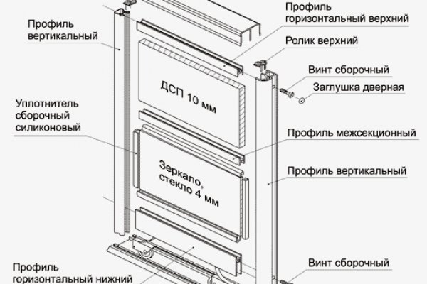 Кракен сайт вход официальный зеркало