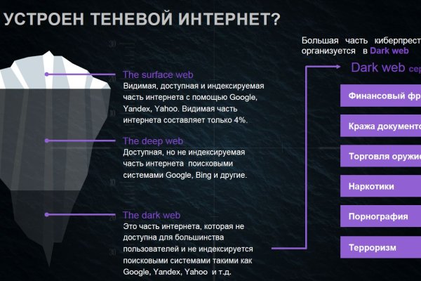 Пользователь не найден кракен даркнет